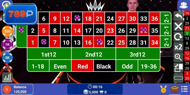 Tìm hiểu khái quát về cược số đơn 