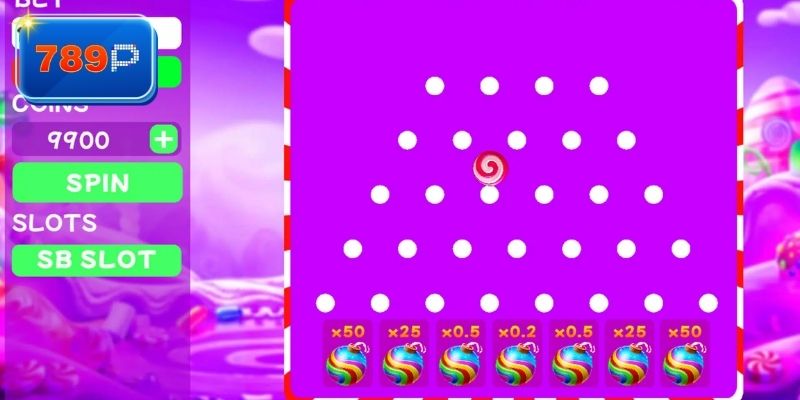 Tổng quan về Sweet Bonanza 1000